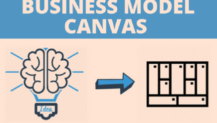 Business Model Canvas