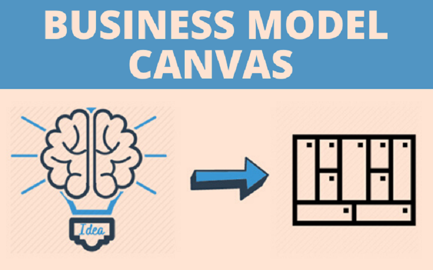 Business Model Canvas