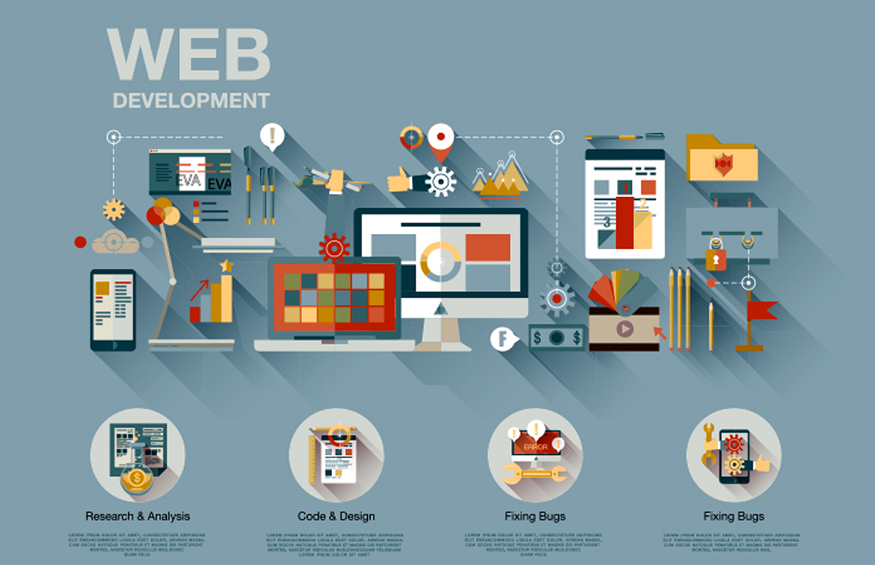 Web Development