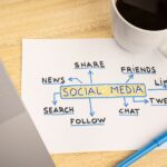Media Organizations