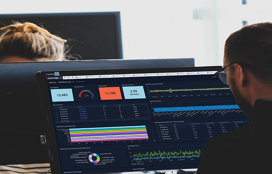 Secure Application Logic